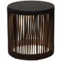 Lampa stołowa PINGI 06822/37/30 2800-3200k 1x3w/led 125lm ip44 od Lucide