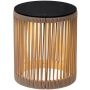 Lampa stołowa PINGI 06822/37/41 2800-3200k 1x3w/led 125lm ip44 od Lucide