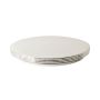 Plafon Bravo ML4268 4000K 20W LED IP44 od Milagro