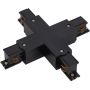 Zasilacz CTLS POWER X CONNECTOR 8702 IP20 od Nowodvorski