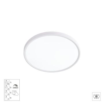 Plafon TRIMO I. 70320 1x18W/LED 1800lm IP20 od Prezent