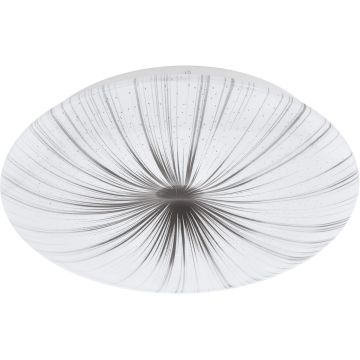 Plafon NIEVES 99699 3000K 1100lm IP20 od Eglo