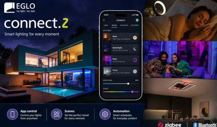Sysem EGLO Connect Z